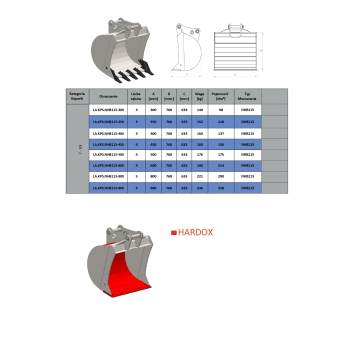Metal-Technik Łyżka kopiąca standard LA.KPS.NHB